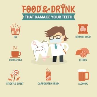 Dental Tips for Oral Hygiene